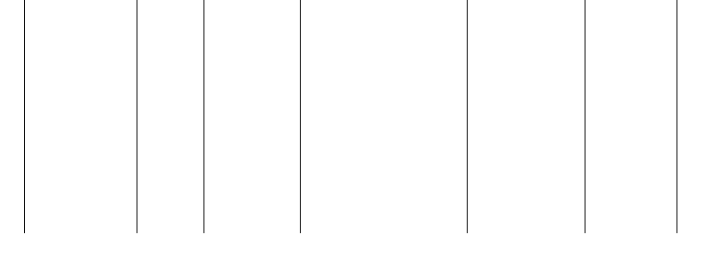 Barogramm